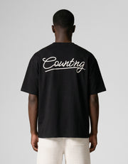 COUNTING